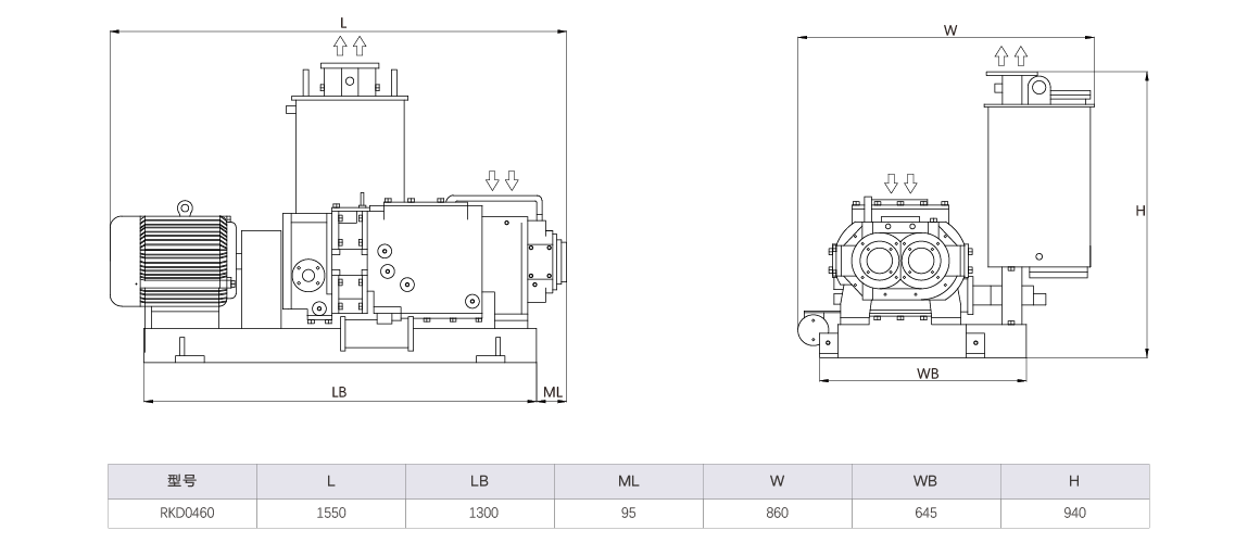 RKD0460干式螺杆真空泵.png